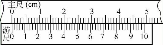 游標(biāo)卡尺的分格原理 游標(biāo)卡尺的分格原理