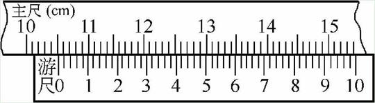 游標(biāo)卡尺的讀數(shù)方法 游標(biāo)卡尺的讀數(shù)方法