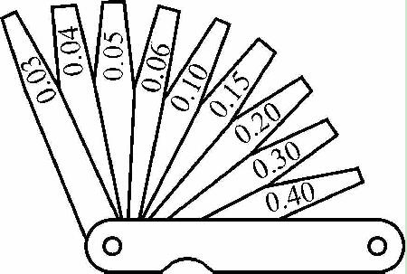 厚薄規(guī) 厚薄規(guī)
